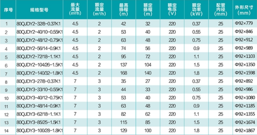 微信截图_20180125074707.png