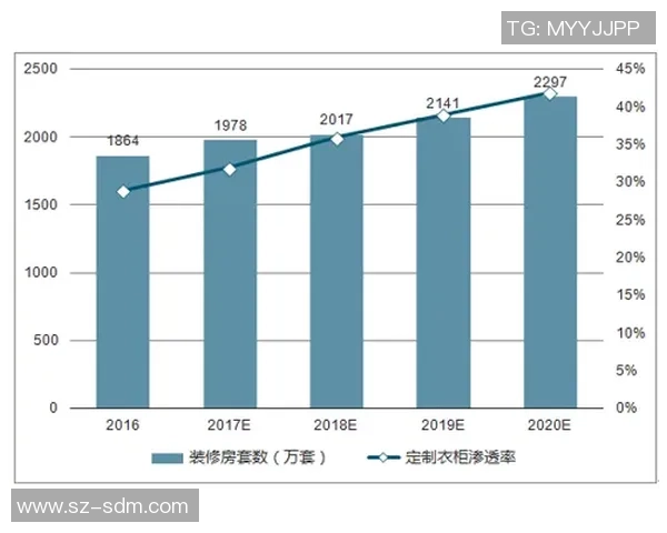 社会对受控致瘾娱乐的接受度探讨及未来发展趋势分析